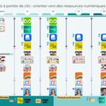 Aperçu du document Le français à portée de clic